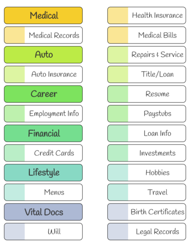 How to use tags and labels to organize your files