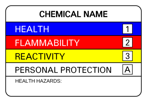 Hmis Label