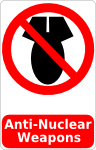 Anti-Nuclear Weapons Sign