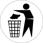 Put Rubbish in Bin Signs