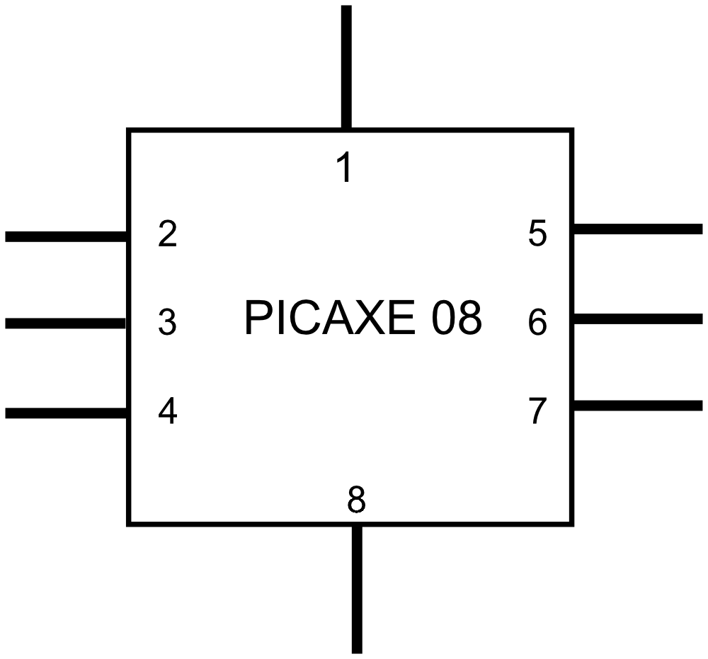 OnlineLabels Clip Art - PICAXE 08